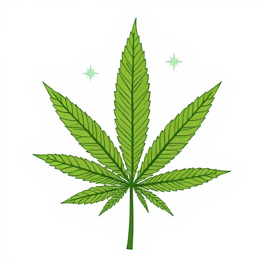cannabis strains for migraines